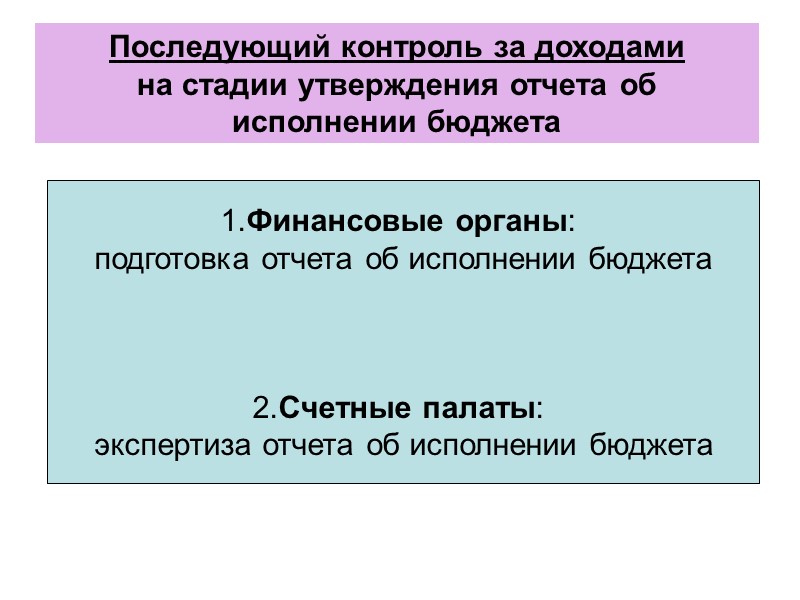 Последующий контроль за доходами на стадии утверждения отчета об исполнении бюджета 1.Финансовые органы: 